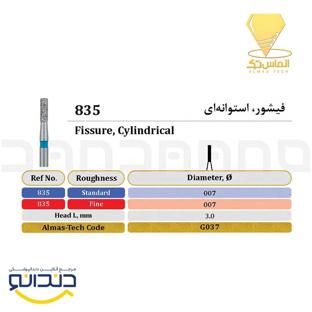 فرز الماسی توربین فیشور استوانه ای - الماس تک