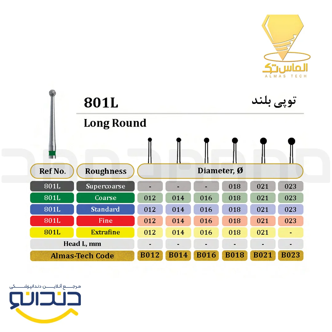 فرز الماسی توربین توپی بلند - الماس تک
