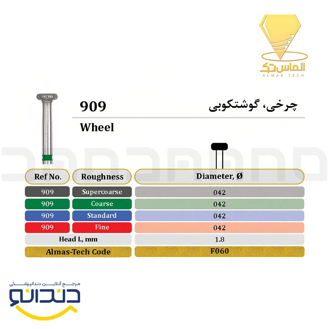 فرز الماسی توربین دیسک - الماس تک